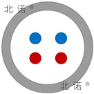 北诺®工业级单层无缝钢管预制光缆 北诺®工业级单层无缝钢管预制光缆